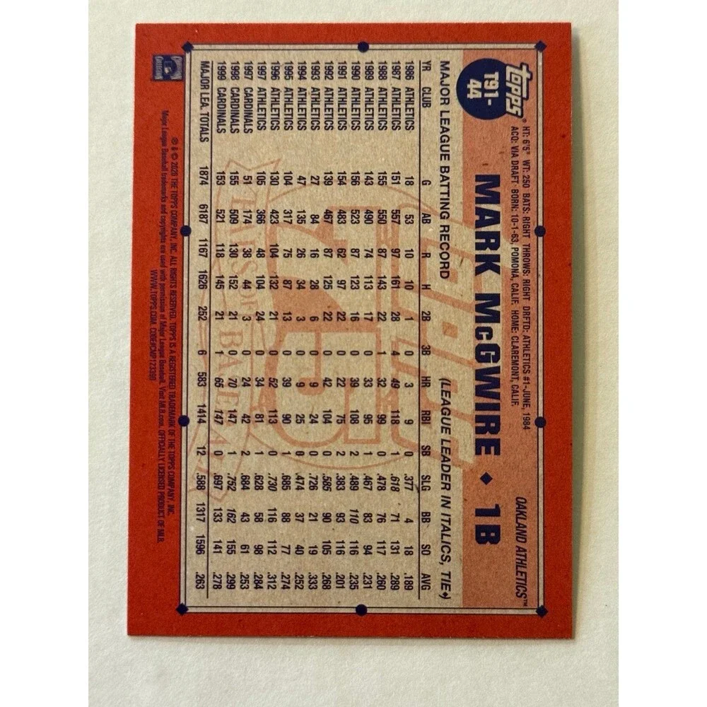 Topps description 2026